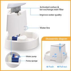 Automatic Pet Water Fountain Dispenser Corner 2.5L