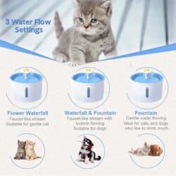 2.4L Automatic Pet Water Fountain Cat/Dog Dispenser